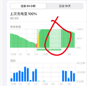 潮南苹果授权维修店分享iPhone夜间自动关机